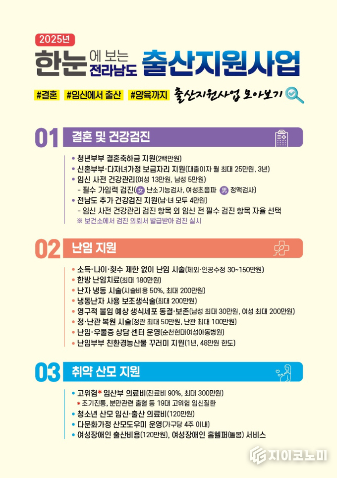 임신 출산지원사업 홍보물 이미지