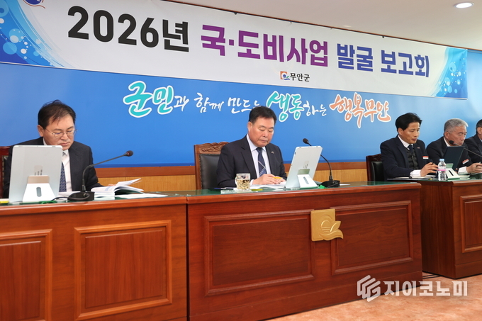 국도비 지원 건의사업 발굴 보고회를 주재하는 김산 군수. 무안군 제공