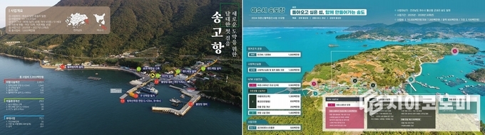 (좌) 여수 남면 송고항 사업계획도와 (우) 여수 돌산읍 송도항 사업계획도
