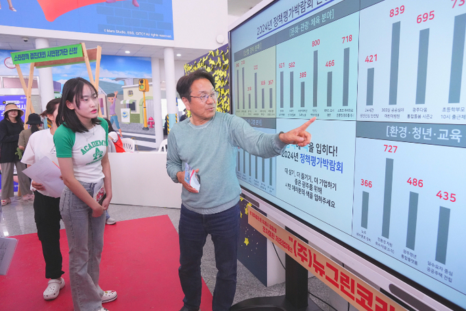 광주광역시는 '제60회 광주시민의 날'을 맞아 오는 24일 시청 1층에서 '2025년 정책평가박람회'를 연다. 광주광역시 제공