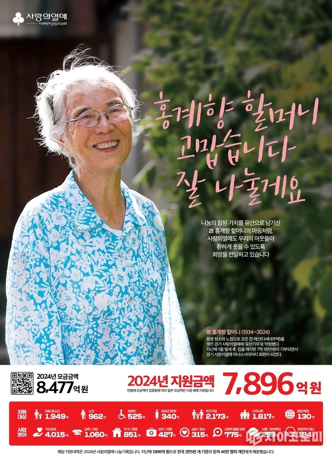 사랑의열매 2024년 배분명세 공고 포스터. /사진=사랑의 열매