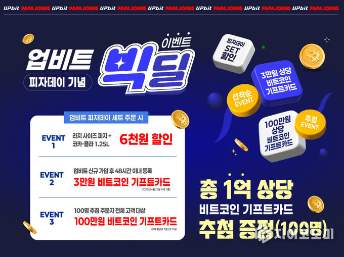 오는 5월 31일 파파존스가 온라인 채널(PC, 모바일, 앱)을 통해 ‘업비트 피자데이 세트’를 선보인다. /사진=파파존스
