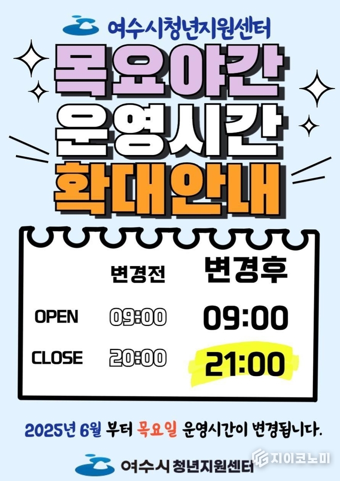 여수시 청년지원센터, ‘목요 야간 운영’ 오후 9시까지 확대