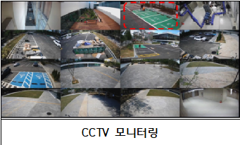 지능형 CCTV 시스템 모니터링 (사진=파주시)