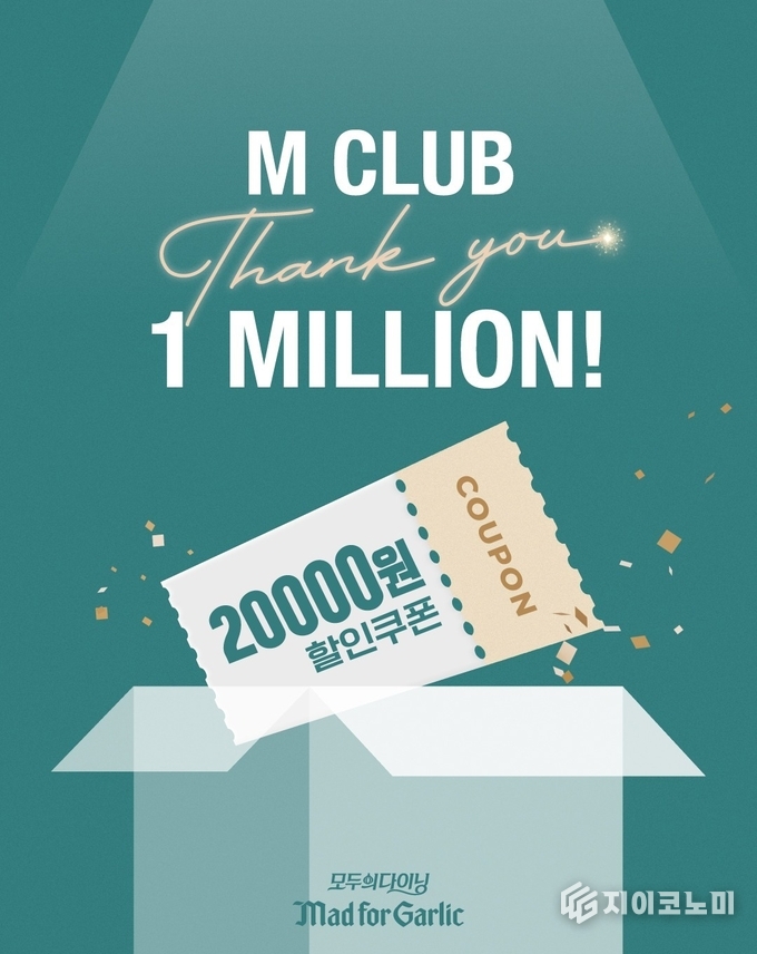 매드포갈릭(대표 윤다예)이 M CLUB(엠클럽) 누적 가입자 수 100만 명 돌파를 기념해 전 회원에게 2만 원권 쿠폰을 제공하는 감사 프로모션을 진행한다. /사진=매드포갈릭