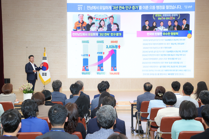 정인화 광양시장이 민선 8기 4년 차 시정 방향을 제시하는 모습. 광양시 제공
