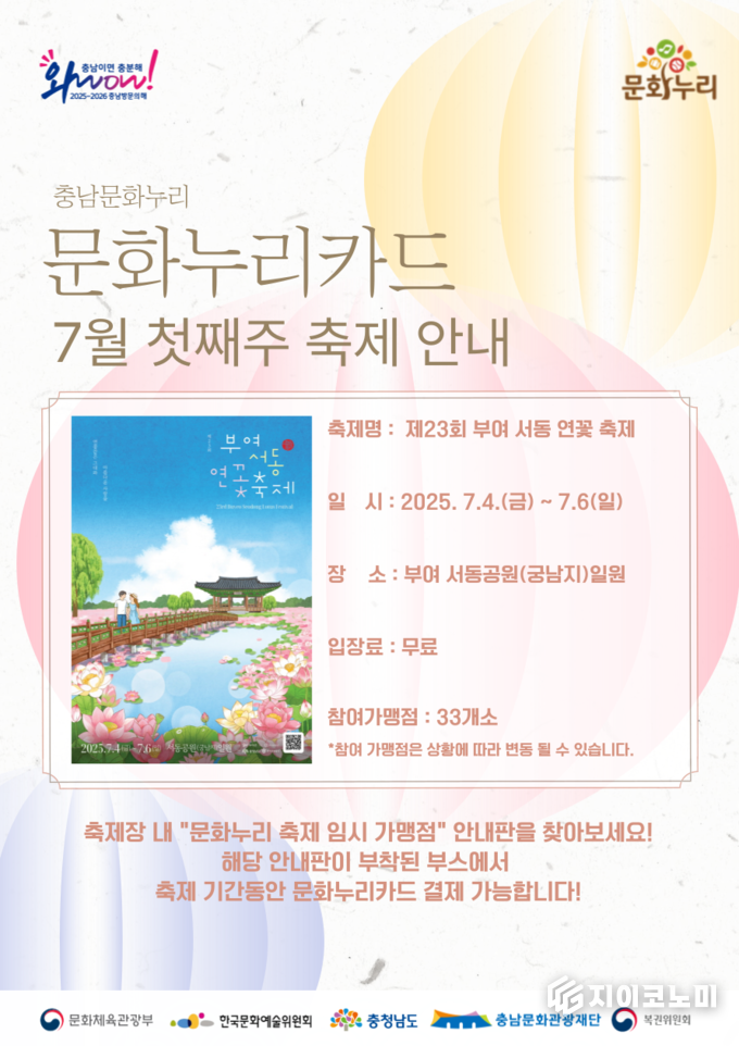 ▲‘문화누리카드 축제 사용 안내’ 포스터