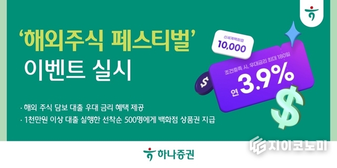 8일 하나증권(대표이사 강성묵)이 해외주식 담보대출 우대금리 혜택과 최대 500달러의 미국주식 매수쿠폰을 제공하는 ‘해외주식 담보대출 리워드 페스티벌’ 이벤트를 9월 말까지 실시한다고 밝혔다. /사진=하나증권