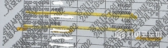 2022년 5월 24일과 26일, 지 조합장 개인 명의 통장으로 각각 5천만 원씩 1억 원이 이체된 사실도 드러났다.