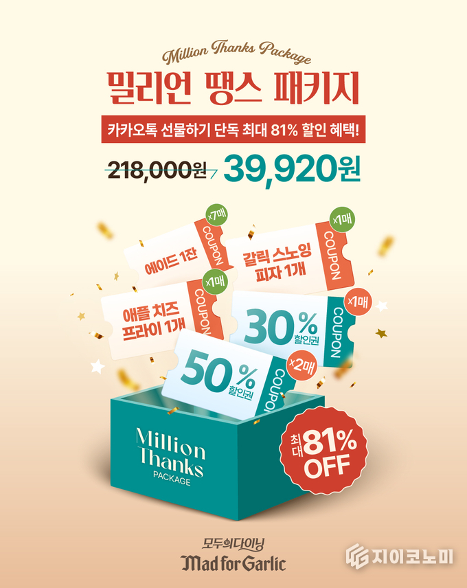 지난 21 매드포갈릭이 카카오톡 선물하기를 통해 단독 출시한 ‘밀리언 땡스 패키지가 판매 개시 직후 구매 대기 순번이 1000번대를 넘기는 등 크게 주목을 받았고, 교환권 판매 전체 1위, 실시간 인기 브랜드 1위 등 주요 랭킹에 오르며 높은 판매량을 나타내고 있다고 밝혔다.(▲매드포갈릭 ‘밀리언 땡스 패키지’ 카카오톡 선물하기 1위 등극) /사진=매드포갈릭