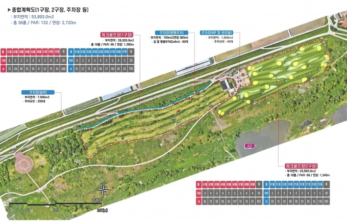 현 18홀에서 36홀로 확장하는 청양 금강변 파크골프장(청양군 사진제공)
