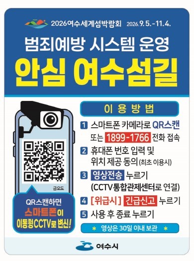  여수시, 도서지역 ‘범죄예방시스템’ 전국 최초 도입