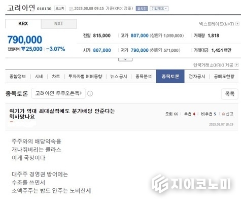 지난 7일 열린 2분기 실적발표 컨퍼런스콜에서 한 애널리스트가 “올해는 중간배당 없이 결산배당만 하느냐”고 묻자, 회사 측은 “지난해 특수한 상황(경영권 분쟁) 속에서 대규모 자사주를 매입했고, 연내 소각 계획을 발표한 만큼 아직 올해 중간배당은 구체적으로 논의되지 않았다”고 답했다. ( ▲ 고려아연 주가변동사항과 비판적인 댓글). /사진=고려아연
