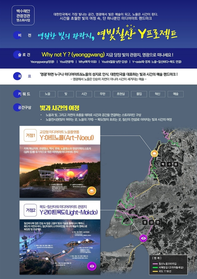백수해안 관광경관 명소화사업 전체 컨셉도. 영광군 제공
