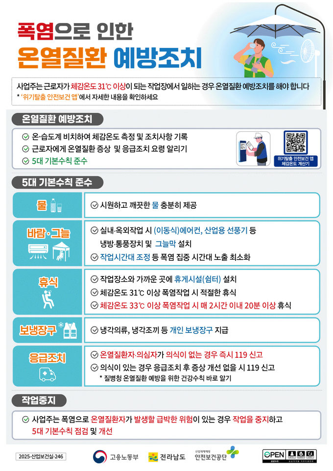 온열질환 예방조치 리플릿