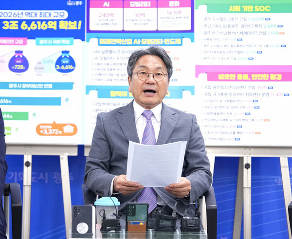 강기정 광주광역시장은 29일 국무회의에서 의결된 ‘2026년 정부예산안’의 지역사업 국비 반영이 역대 최대 규모인 3조6616억원이라고 밝히고 있다. 광주광역시 제공
