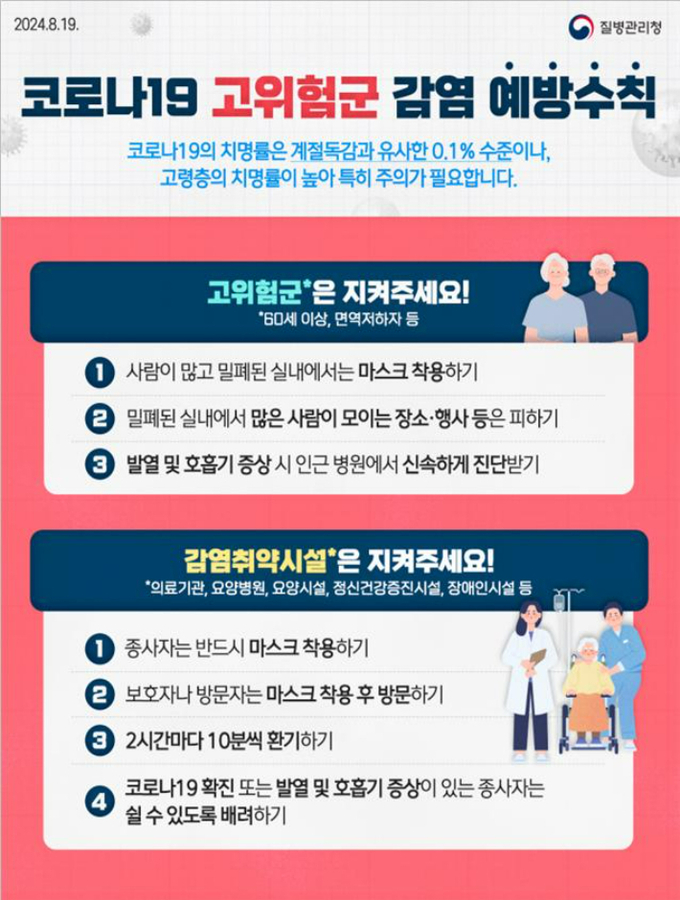 코로나19 고위험군 감염예방 수칙. 전라남도 제공