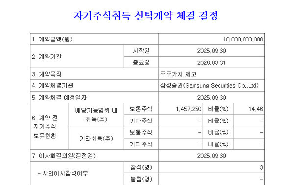 신도리코의 전자공시 화면. 자료=금융감독원
