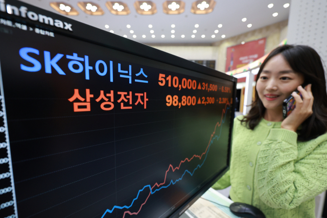 24일 서울 영등포구 여의도 한국거래소 홍보관에 삼성전자와 SK하이닉스 주가가 표시돼 있다. 이날 삼성전자는 9만 8800원, SK하이닉스는 51만 원에 거래를 마쳤다. 코스피는 전 거래일보다 96.03p(2.50%) 오른 3941.59로 마감했다. 연합뉴스