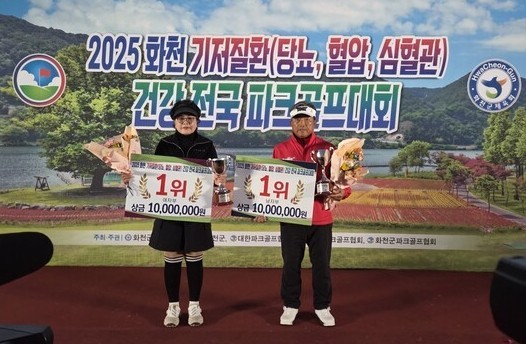 ‘2025 화천 기저질환 건강 전국 파크골프대회’에서 경기 이영일 선수와 경남 서현옥 선수가 각각 남녀부 우승을 차지했다.