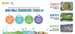 배너