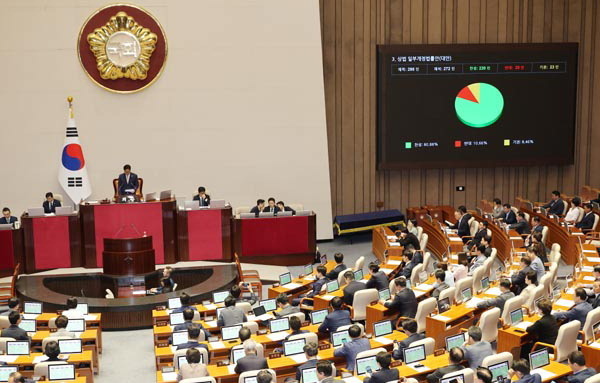 [뉴스룸 시선] 상법개정, 증시 불쏘시개 되다