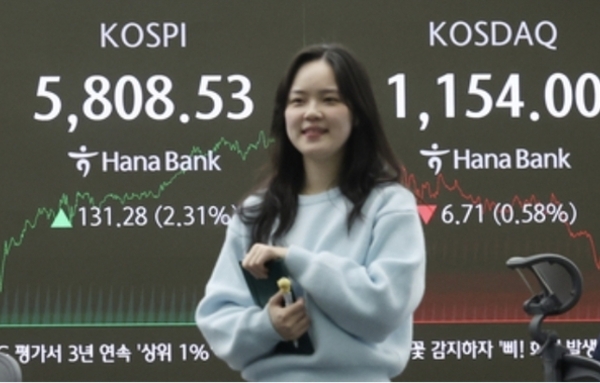 상폐 기준 강화 직격탄…동전주 10곳 중 7곳 하락