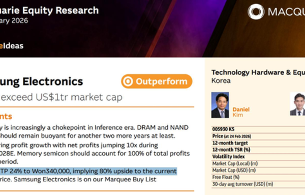 맥쿼리 “삼성전자 34만·SK하이닉스 170만 간다”…메모리 업황 낙관론 확대