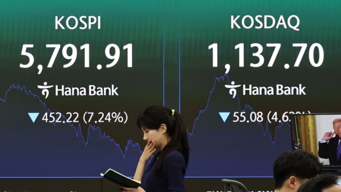 '검은 화요일' 코스피, 7.24 급락해 5,791.91로 마감…낙폭 역대 최대