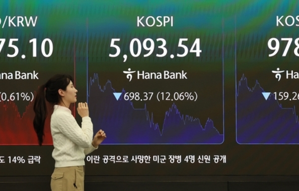 '공포의 수요일' 코스피, 12.06 폭락해 5,093.54로 마감…역대 최대 하락률