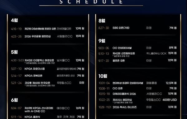 2026 KPGA 투어, 작년과 같은 20개 대회…총상금 최소 244억 원