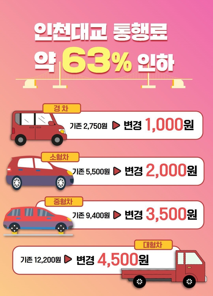 https://www.geconomy.co.kr/data/photos/20251251/art_17659548541727_51c411.jpg?utm_source=chatgpt.com