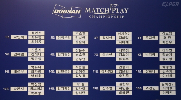 2018 두산 매치플레이 챔피언십 조별 리그전 조편성표