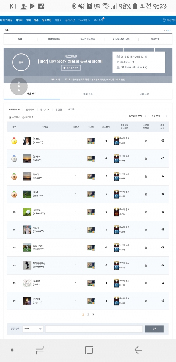 결선전 결과 순위표