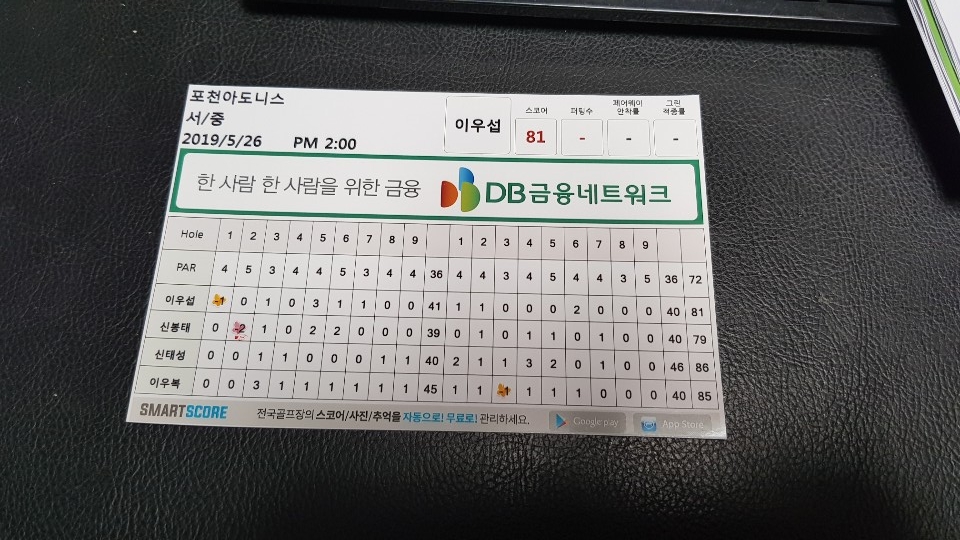 당시의 스코어 카드