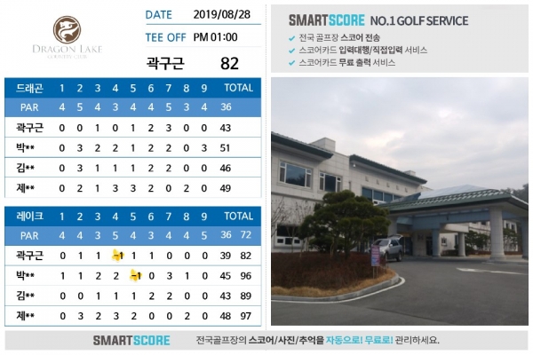 곽구근 사장의 스코어카드