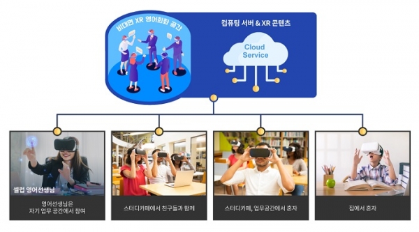 사진제공: 쓰리디팩토리